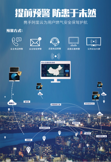 云图片