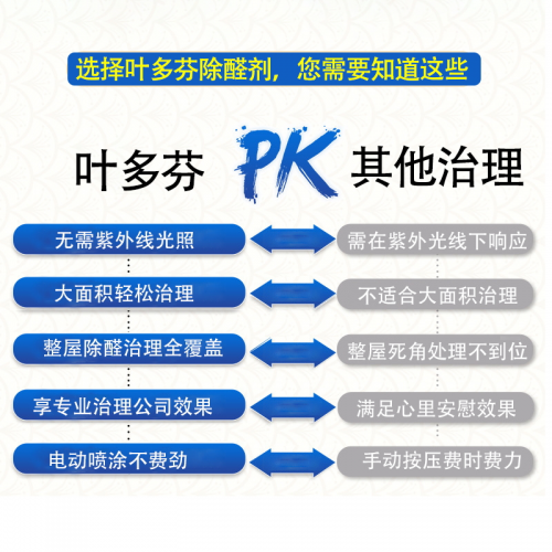 装修的房子甲醛多长时间能消除? 装修的房子甲醛多长时间能消除?