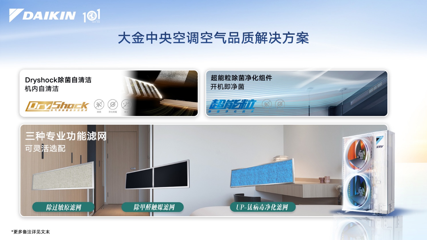 图形用户界面, 网站AI 生成的内容可能不正确。