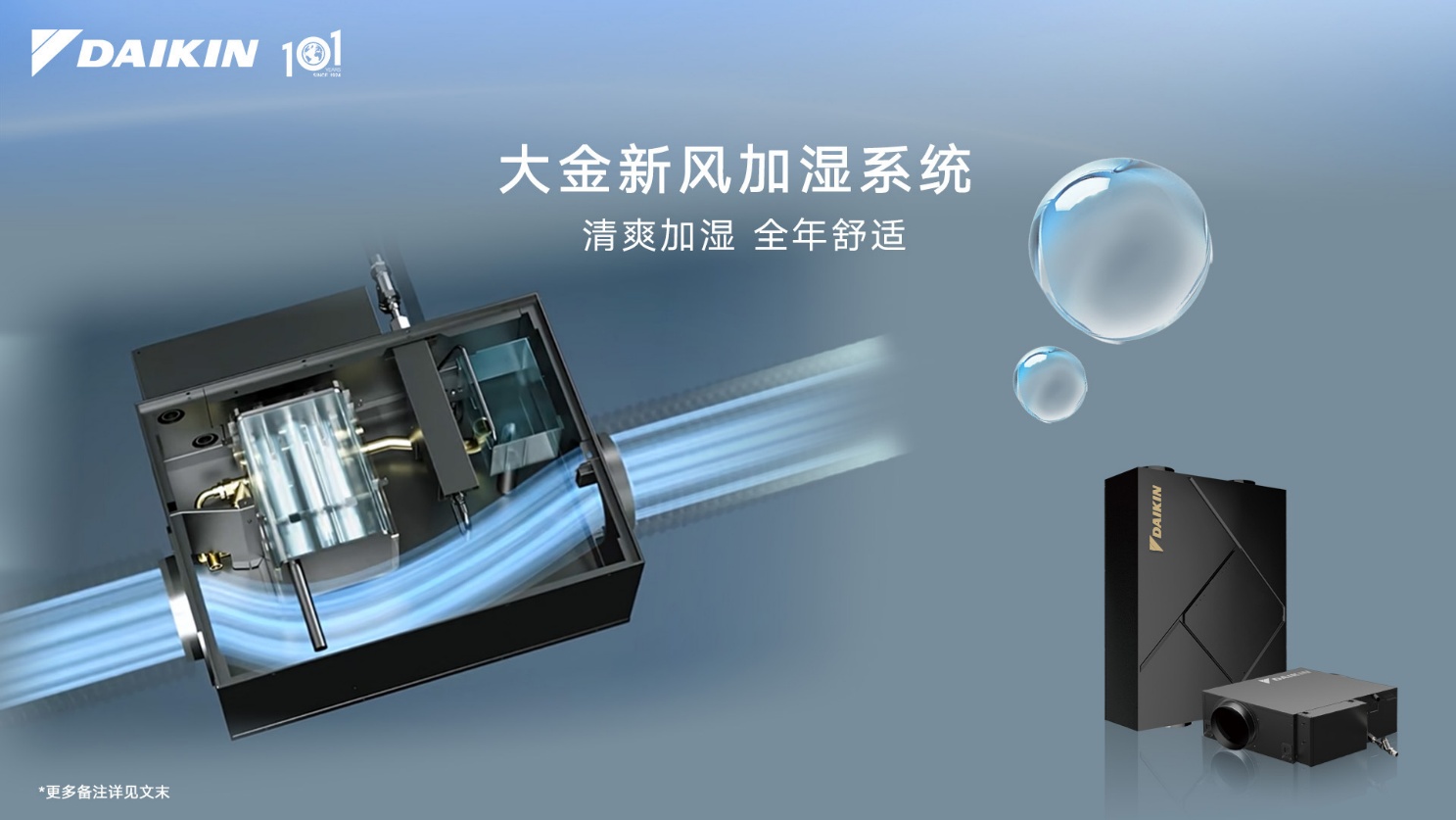 图形用户界面, 网站AI 生成的内容可能不正确。