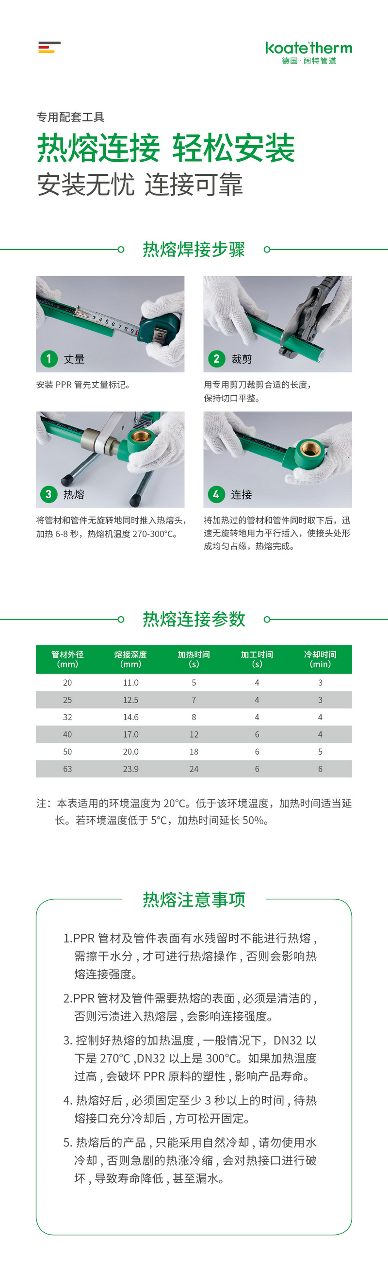 阔特家装PP-R管10.jpg